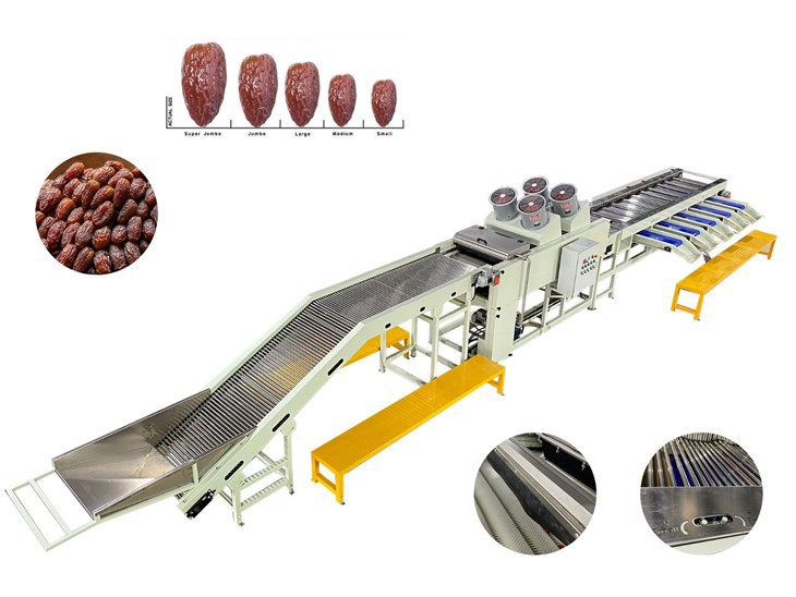 FstSort Pi bon-Vann Dat lave machin klasman woulo